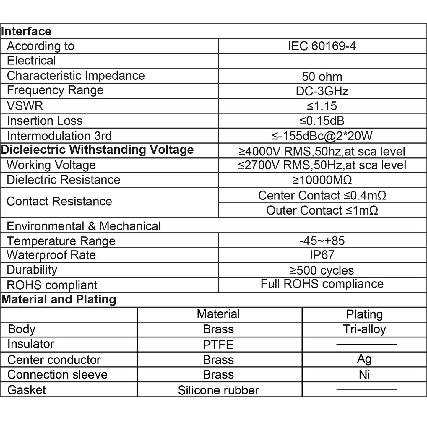 7/16 Din Male to Female Lightning Aresstor Surge Protector for Signal Booster GSM 3G 4G LTE WiFi Antenna 50 Ohm 0-3G
