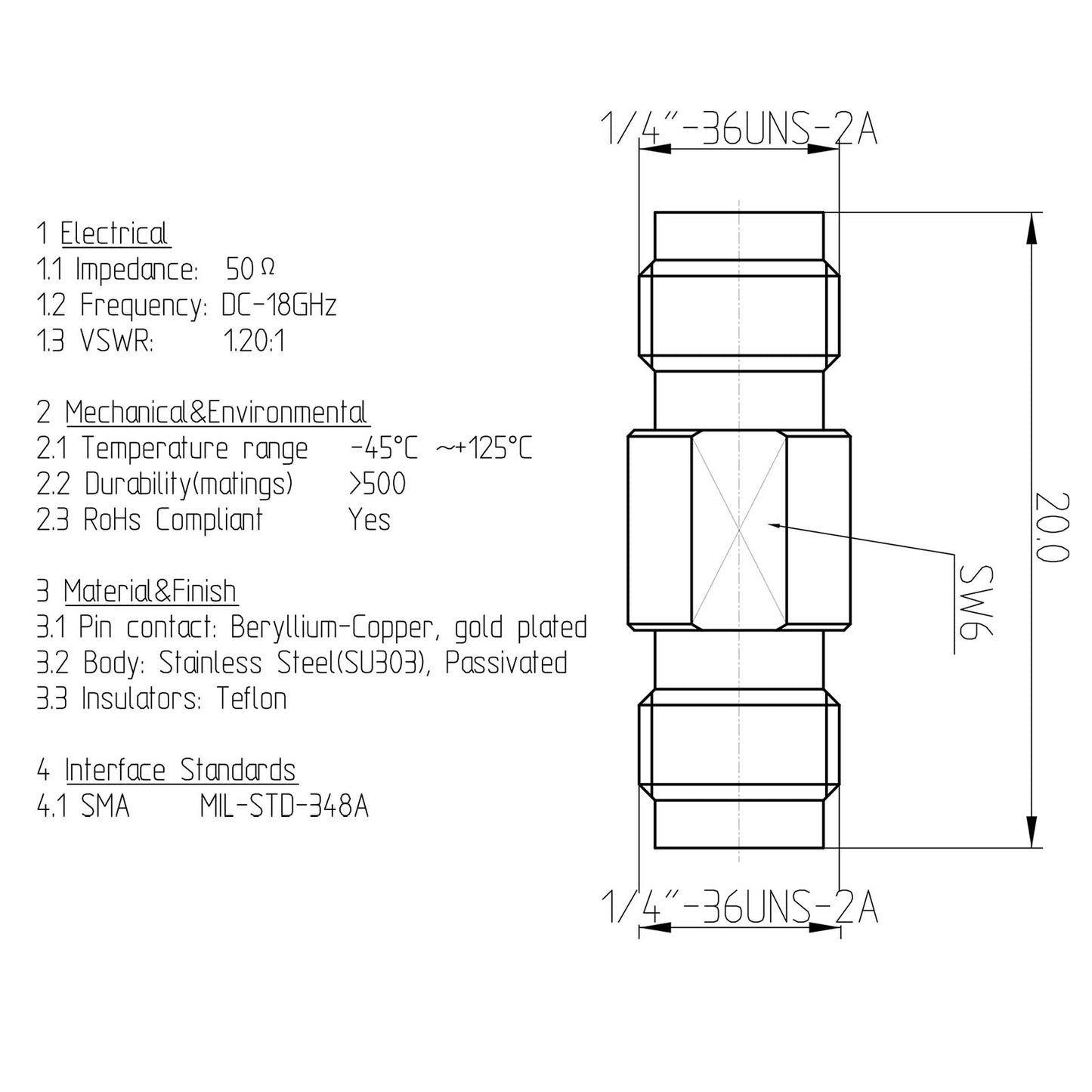 onelinkmore Precision SMA Type Adapter SMA Female to SMA Female DC to 18GHZ Test Connector Stainless Steel 50ohm RF Coaxial Adapter