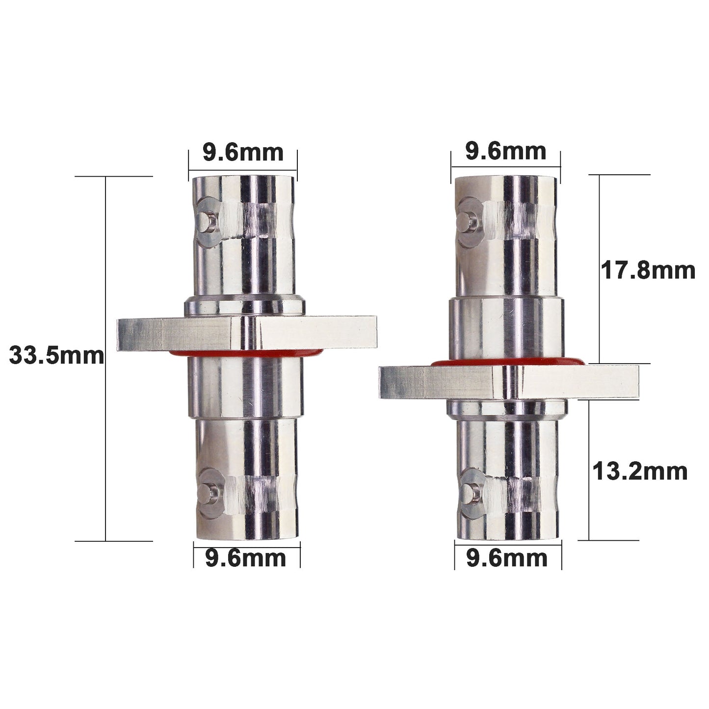 onelinkmore BNC Bulkhead Flange Female to Female Coupler Panel Mount RF Coax Adapter for CCTV Security Camera Pack of 2