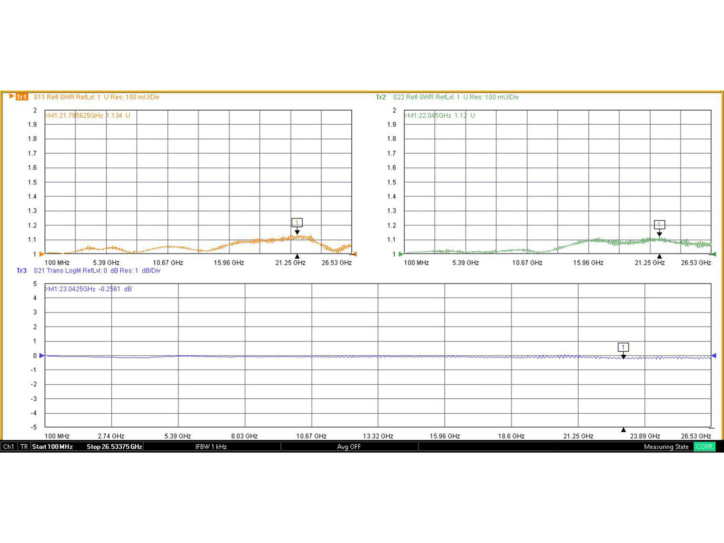 2.92 mm 3.5 mm Wave Connector Precision 2.92 mm Male to 3.5 mm Female Adapter Stainless Steel Body Microwave Adapter, 50 Ohm,DC to 34 GHz, VSWR 1:1.25