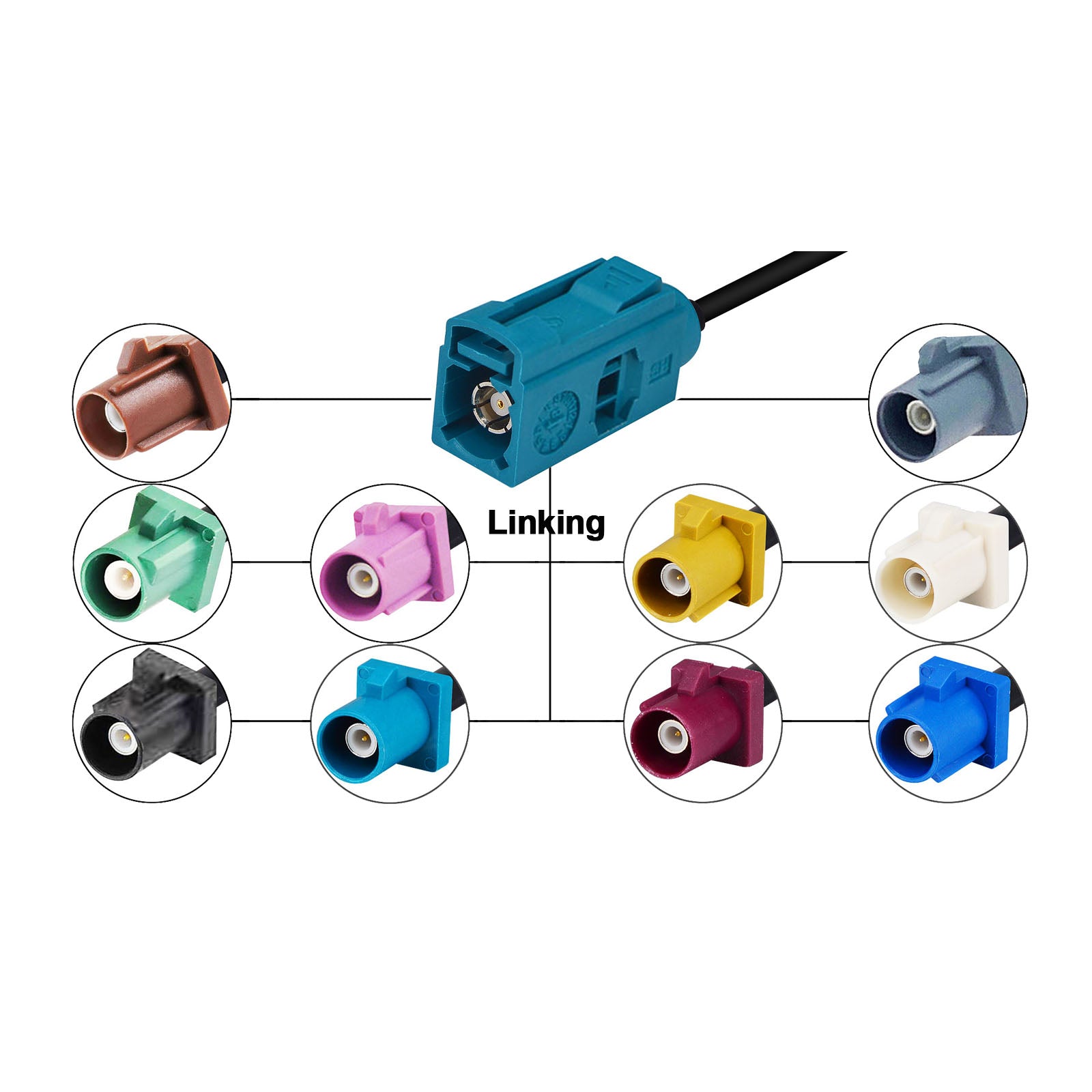 FAKRA Connectors: The Backbone of Automotive RF Systems – ONELINKMORE