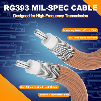 RG393 Low Loss RF Coaxial Cable,Double Shielded All Copper Anti-Interference Coax Cable, 50 Ohm Copper FEP Jacket High Temp Long-Distance Signal Transmission for 5G Base Station, Test Equipment