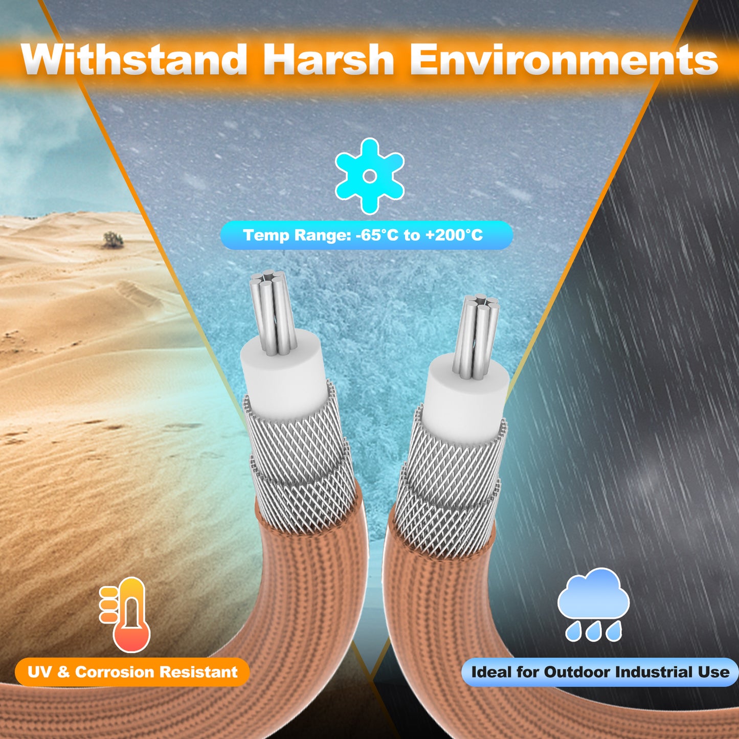 RG393 Low Loss RF Coaxial Cable,Double Shielded All Copper Anti-Interference Coax Cable, 50 Ohm Copper FEP Jacket High Temp Long-Distance Signal Transmission for 5G Base Station, Test Equipment