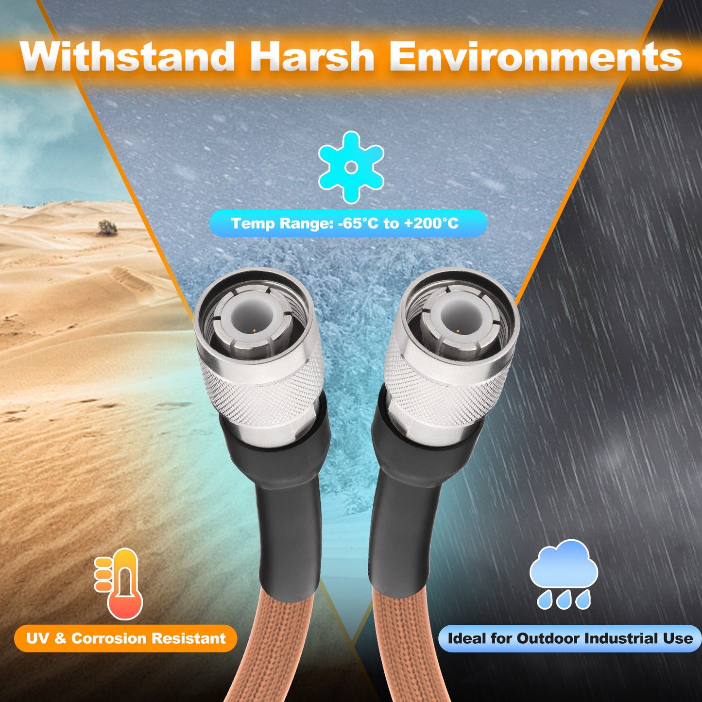 onelinkmore HN Male to HN Male Coaxial Cable, RG393 Double Shielded 50 Ohm FEP Jacket RF Jumper, Silver Plated Copper for Spectrum Analyzer, High Power Radar, High Temperature