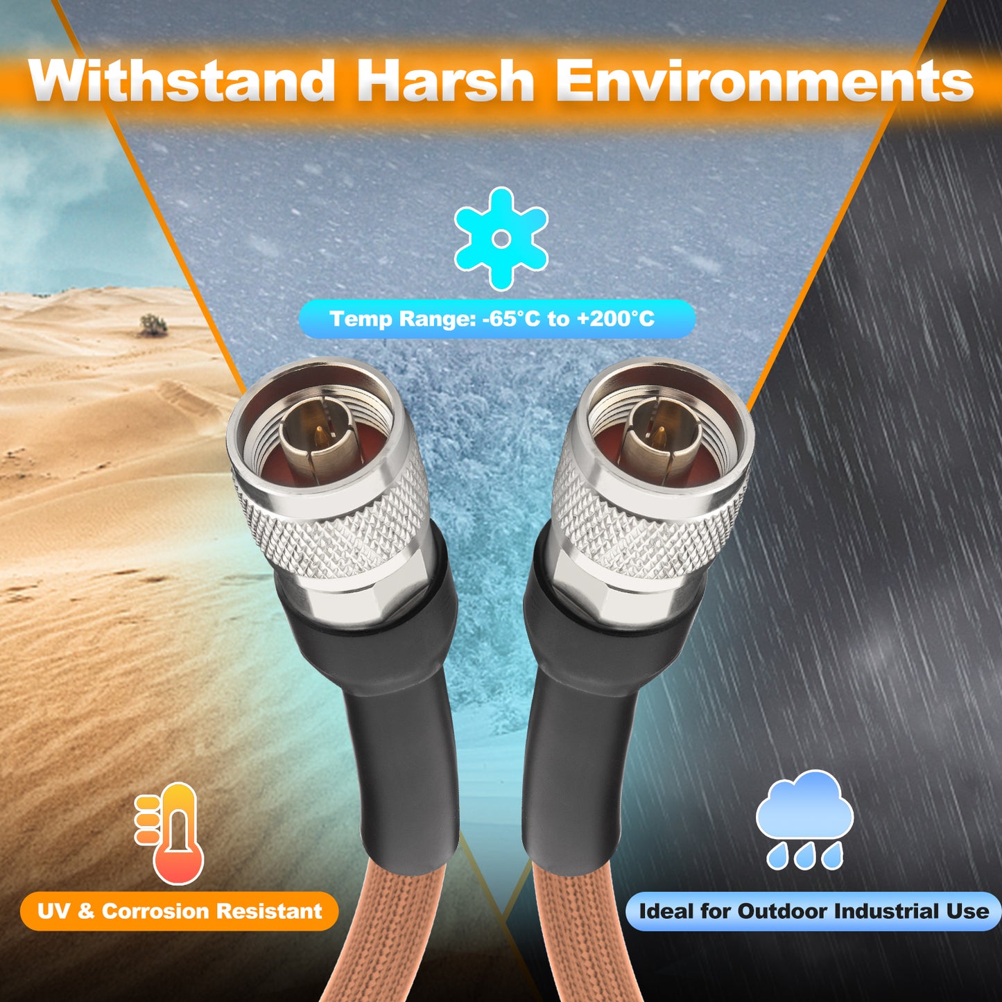 onelinkmore RG393 Coaxial Cable N Male to N Male, Double-Shielded Silver-Plated Copper,50 Ohm, FEP Jacket High-Temp RF Pigtail Jumper for Spectrum Analyzer, 5G Base Station, Radar