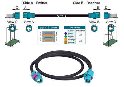 nelinkmore Fakra HSD LVDS Cable HSD 535 4-Core Cable Code Fakra Z Female Connector 2.6ft Wiring Harness HSD Cable Assemblies for BMW Tesla USB Wire Vehicle Transmission Screens