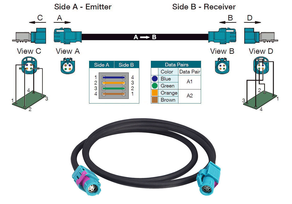 FAKRA HSD LVDS 4+2Pin H Codice di angolo destro connettore del veicolo FAKRA HSD LVDS 4+2Pin H Codice di angolo destro connettore del veicolo