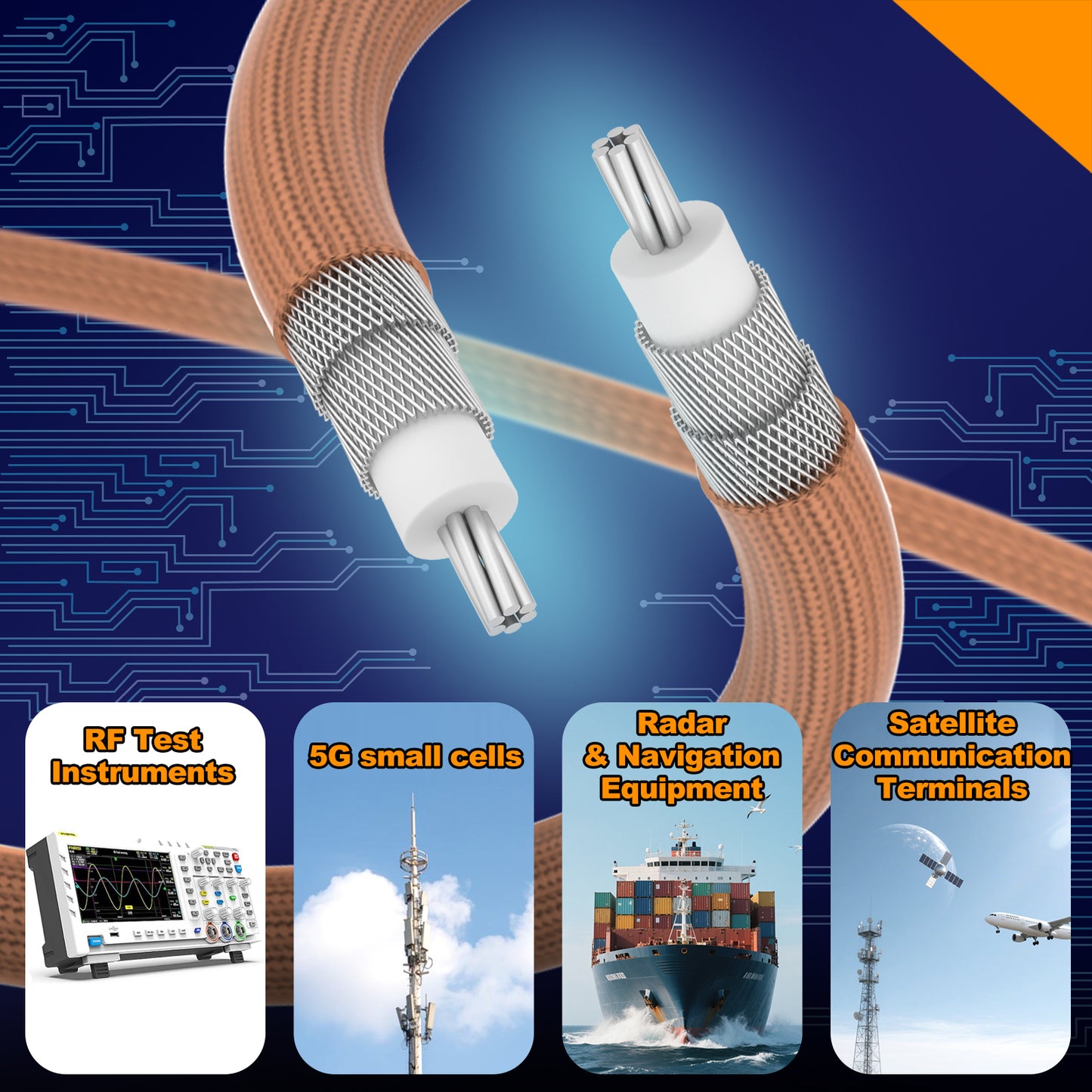 onelinkmore RG393 Coaxial Cable N Male to N Male, Double-Shielded Silver-Plated Copper,50 Ohm, FEP Jacket High-Temp RF Pigtail Jumper for Spectrum Analyzer, 5G Base Station, Radar