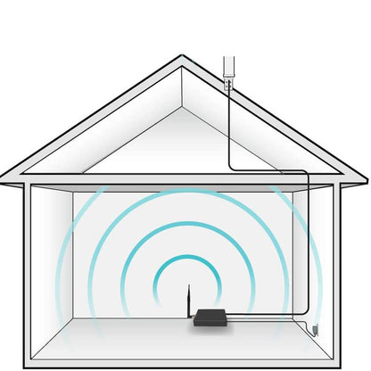 4G LTE Antenna Cellular LTE Aerial N Male Antenna 700MHz-2700MHz 5dBi 4G Omni-Directional Whip High-gain Transmit-Receive for Cell Signal Booster Amplifie Pack of 2