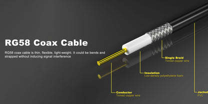 Low-Loss Coaxial Extension Cable RG58 SMA Female to SMA Male WiFi Extension RF Connector and Two-Way Radio Applications Pure Copper Coax Cables 50 ohm RF Antenna Lead Extender
