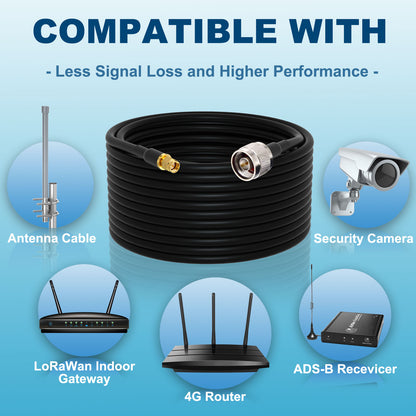 onelinkmore Lora Antenna Cable N Male to SMA Male Coax Cable 50ohm 5D-FB OD7.5 Low-Loss Extension Cable SMA to N Ultra Low Loss Cable for CDMA GSM DCS 3G 4G Mobile Signal Booster Repeater