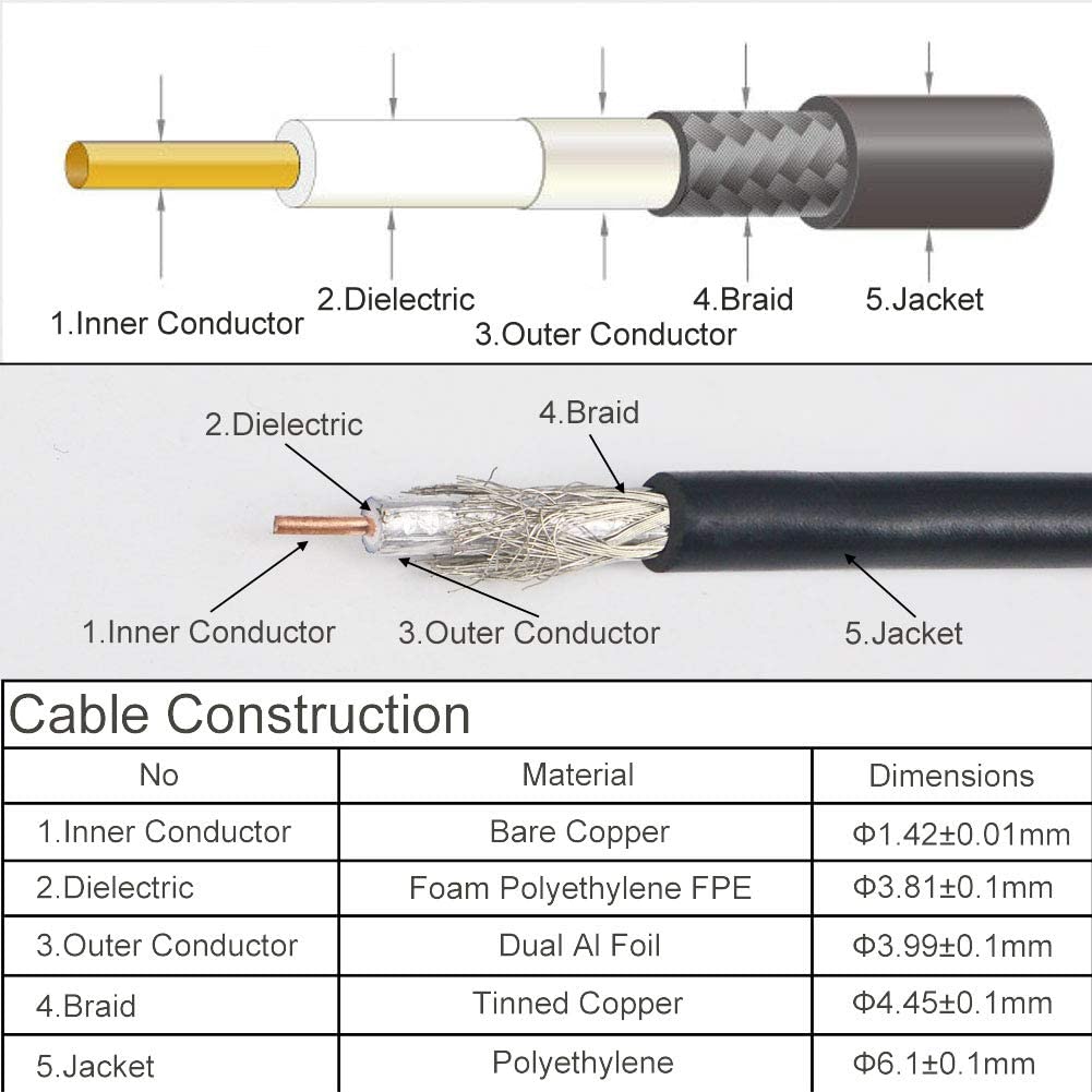 RG8 Coax Coaxial Antenna Cable UHF Male to UHF Male Connectors 50 OHM Jumpers Amateur CB Radio Antenna Cable Wire