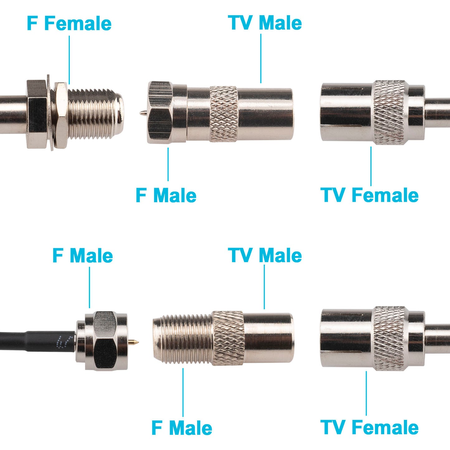 onelinkmore TV PAL Antenna Aerial Adapter,F to PAL Adapter Kit F Female Male to Pal Male Female Coax Coupler Coaxial Cable Connector Kit for Tuner Satellite FM Coax Cable Extender Antenna