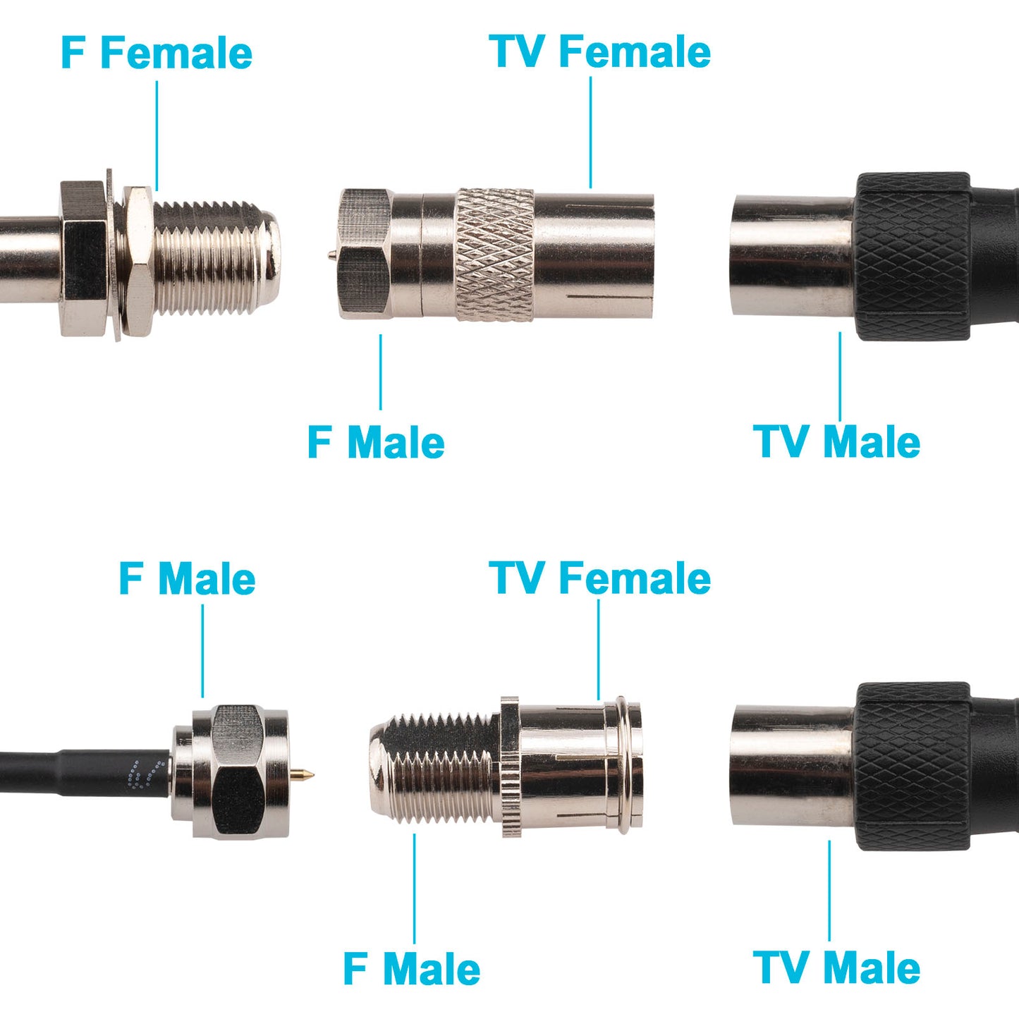 onelinkmore TV PAL Antenna Aerial Adapter,F to PAL Adapter Kit F Female Male to Pal Male Female Coax Coupler Coaxial Cable Connector Kit for Tuner Satellite FM Coax Cable Extender Antenna