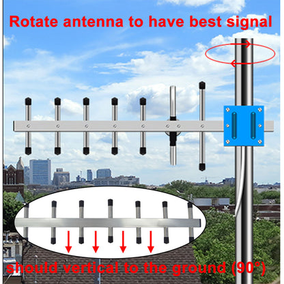 Yagi Antenna GSM Outdoor 13dbi 4G LTE 824-960mHz N Female Directional Booster Amplifier Modem RG58 7cm