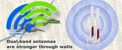 Dual Band WiFi Antenna 2.4G 5G 5.8GHz Router Antenna SMA Male Universal Antenna Dual-Band Antenna for PC Desktop FPV Drone PS4 ASUS AC88U AC87U Antennas WLAN WiFi Antenne Booster Pack of 2