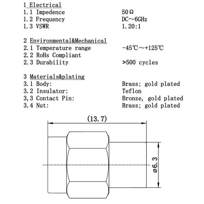 Coaxial Terminators DC to 6GHz RP SMA Female Connector DC Block in-Line RF Coaxial Matched Terminator Termination Load 50 Ohm RP SMA Terminator Blocks DC Voltage 1W from RF Test Equipment Pack of 2