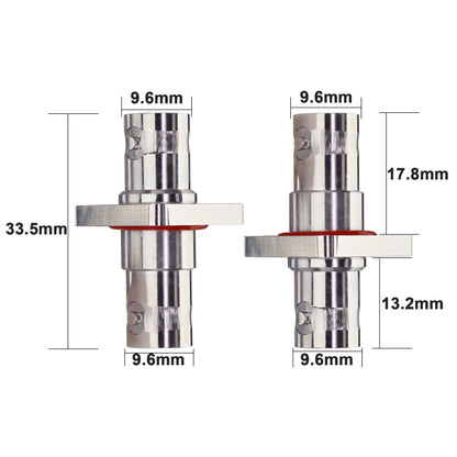 onelinkmore BNC Bulkhead Flange Female to Female Coupler Panel Mount RF Coax Adapter for CCTV Security Camera Pack of 2