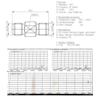 onelinkmore 2.92mm Precision Microwave Connector SMA Female Stainless Steel SMA Type Connector DC-40GHz 50Ohm Millimeter Connector Suit for 5G Wireless Communication