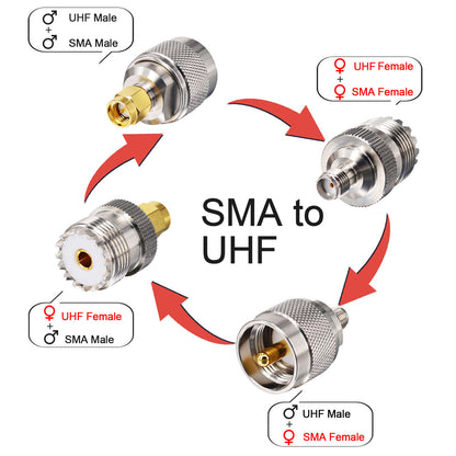 onelinkmore Ham Radio Upgraded Adapter SMA to UHF Antenna Adapter Kits PL259 SO239 UHF VHF Adapter for RF Applications/CB Radio/Handheld Ham Radio Antenna/Walkie Talkie/Amateur radios