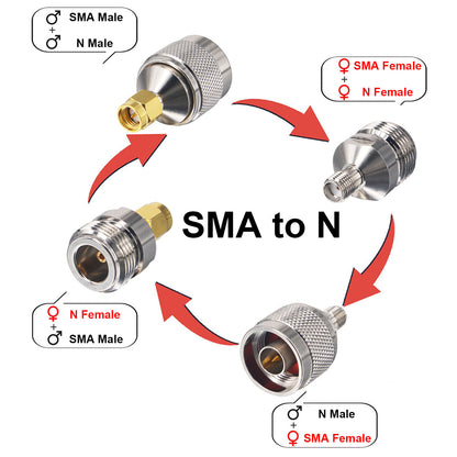 Optimized VSWR Upgraded SMA 4G Antenna Adapter SMA to N Type Adapter CB Radio Connector Kits for Cell Booster CB Radio Antenna SMA WiFi Router Antenna WLAN LAN Spectrum Analyzer Ham Radio Operator