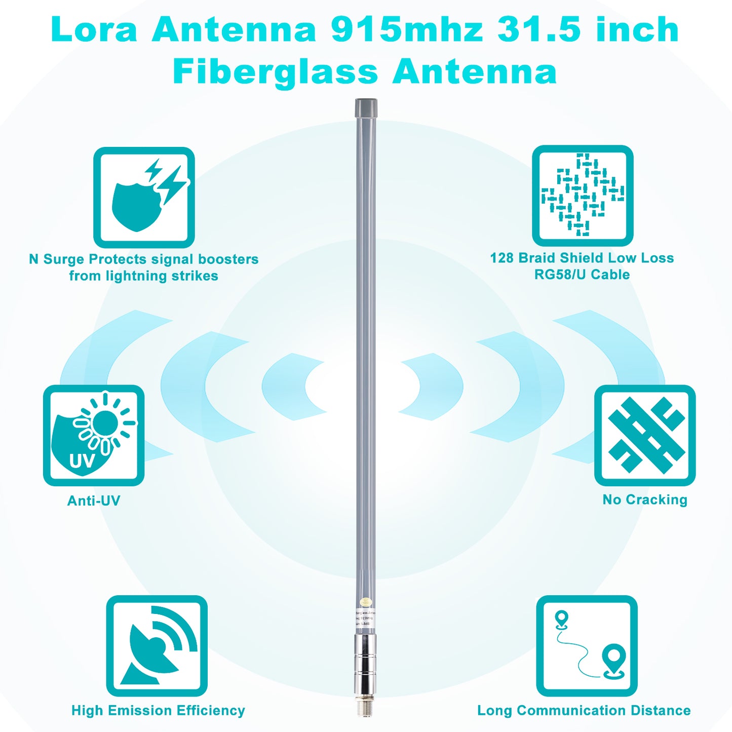 LoRa Antenna 915MHz 5.8dBi Complete Kit — 16ft T240 Low-Loss Cable, Lightning Arrester & Waterproof Tape for Meshtastic, Helium IoT, Heltec V3/V4, RAK, Bobcat, SenseCAP, Nebra, ESP32