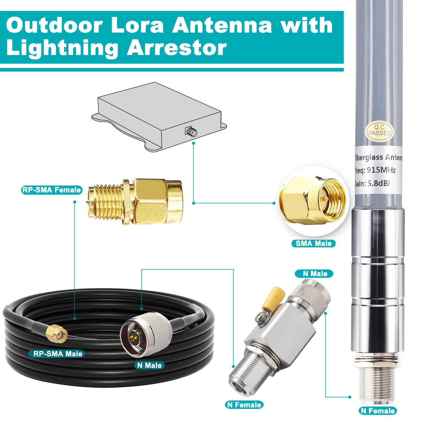 LoRa Antenna 915MHz 5.8dBi Complete Kit — 16ft T240 Low-Loss Cable, Lightning Arrester & Waterproof Tape for Meshtastic, Helium IoT, Heltec V3/V4, RAK, Bobcat, SenseCAP, Nebra, ESP32