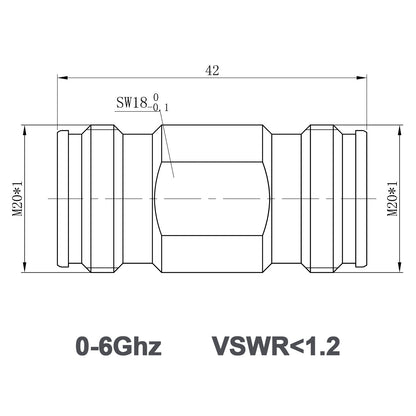 onelinkmore 4.3/10 Mini DIN Connector Female to 4.3/10 Mini DIN Female Adapter Teflon 0-6GHz Connector 4.3-10 Mini DIN Female Adapter