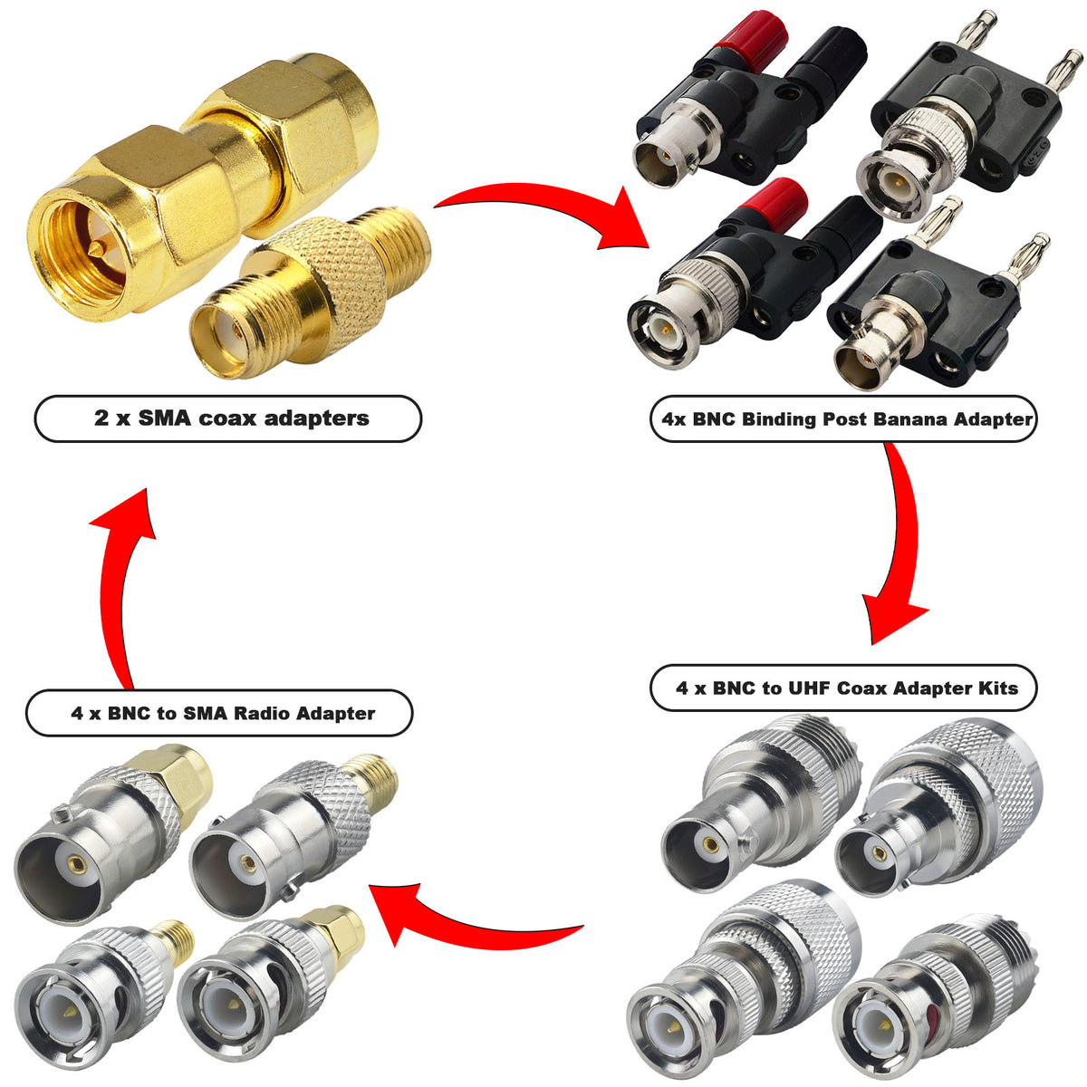 onelinkmore BNC RF Adapter Kit - 14 Types BNC to SMA UHF (PL259 SO239 ...