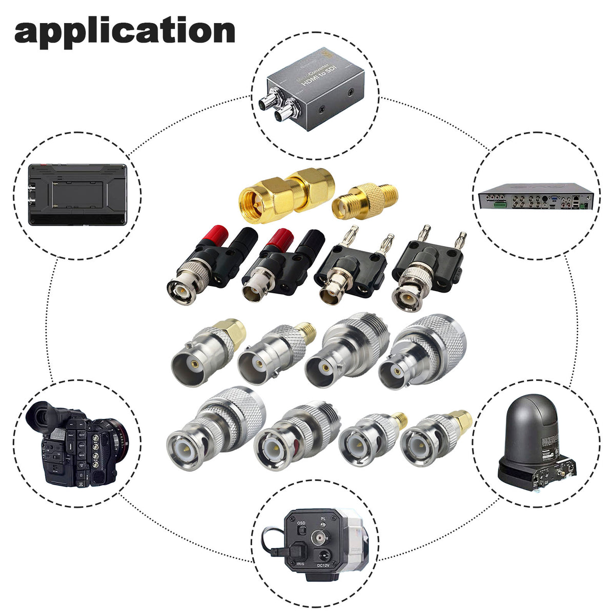 onelinkmore BNC RF Adapter Kit - 14 Types BNC to SMA UHF (PL259 SO239 ...