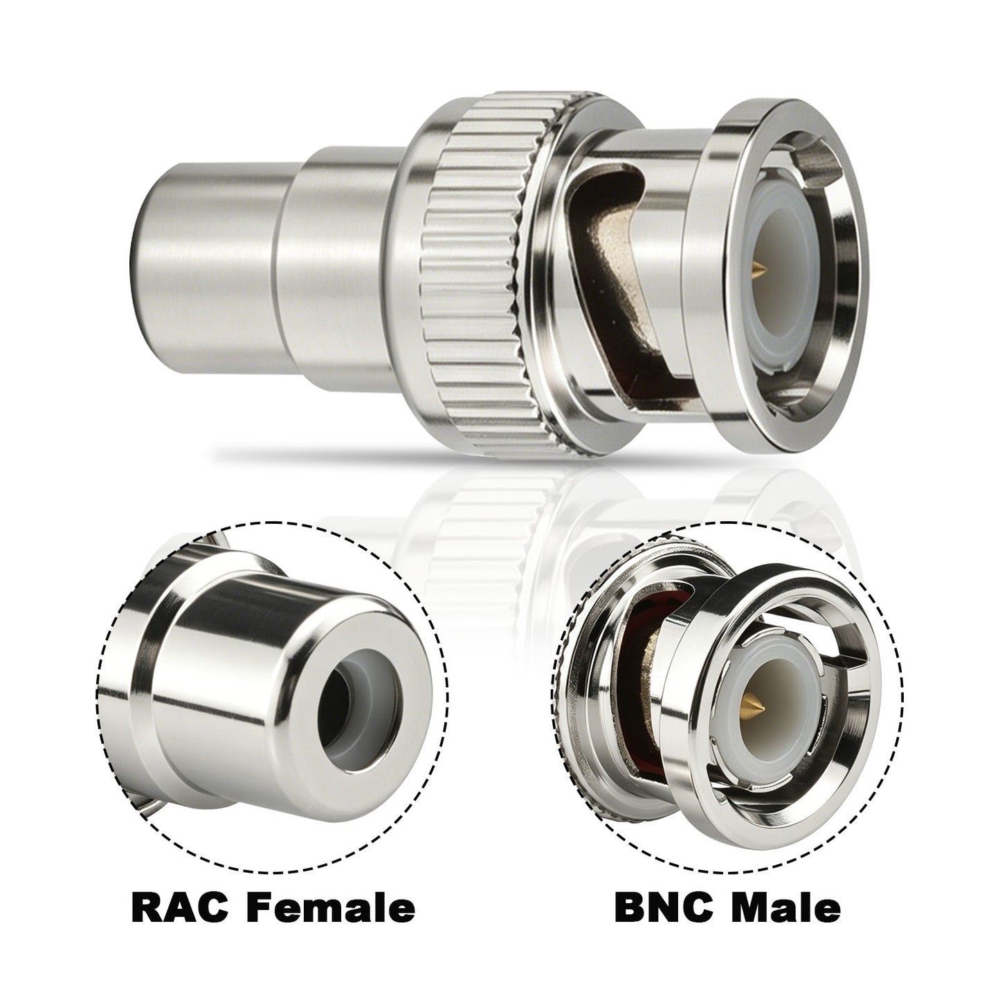 BNC to RCA Adapter,BNC to RCA Converter Coaxial Coax RG6 Adapter for SDR, PVM Display and Test Hardware Pack of 4