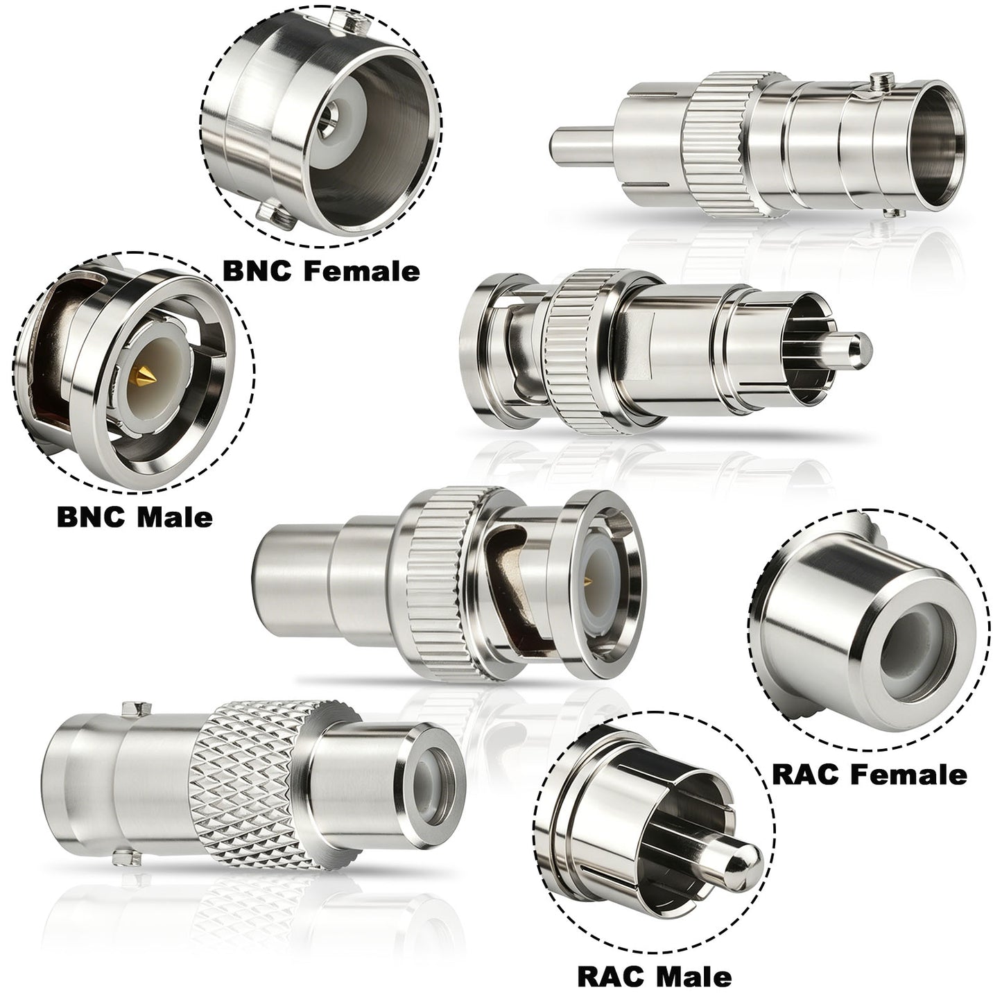 BNC to RCA Adapter,BNC to RCA Converter Coaxial Coax RG6 Adapter for SDR, PVM Display and Test Hardware Pack of 4