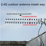 2.4Ghz WiFi Antenna 25dbi RP SMA male WLAN 2.4g Yagi antenna 145cm cable for Signal Repeater amplifier
