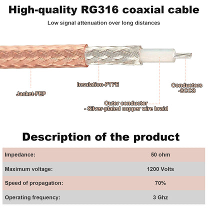 SMA Male to SMA Male Cable, Network Antenna Wire Extension RG316 Wire Jumper Assembly Low Loss RF Coaxial Cable for Network Analyzer LNA Low Noise RTL SDR Dongle