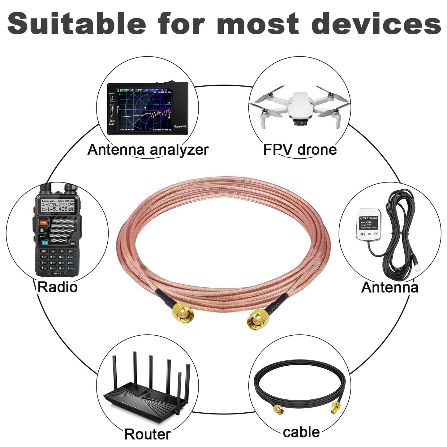SMA Male to SMA Male Cable, Network Antenna Wire Extension RG316 Wire Jumper Assembly Low Loss RF Coaxial Cable for Network Analyzer LNA Low Noise RTL SDR Dongle