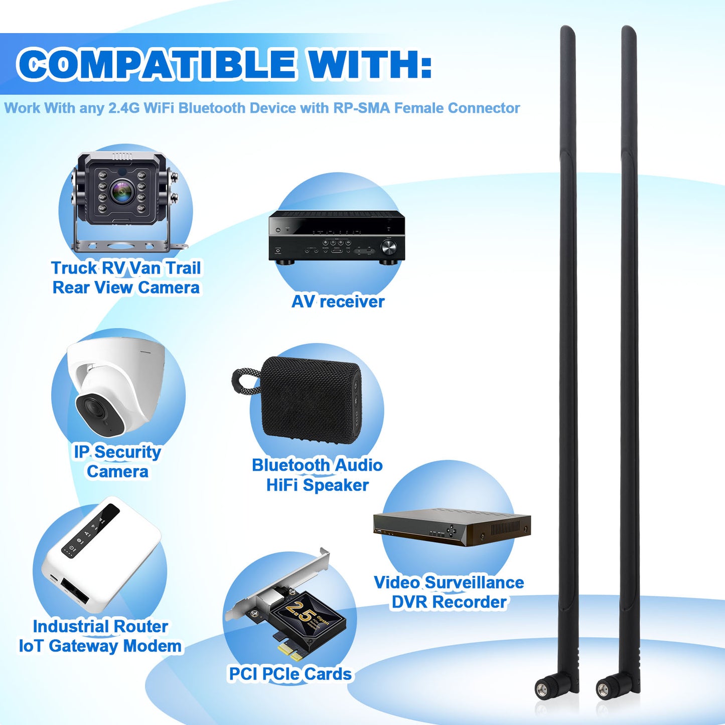 WiFi Bluetooth Antenna 2.4GHz 12dbi Omni Directional 1.3FT RP-SMA Male Long Range Antenna 2PCS for WiFi Router Wireless Network Devices Desktop PC USB Adapter PCI PCIe Cards PC Camera WiFi6 Adapter
