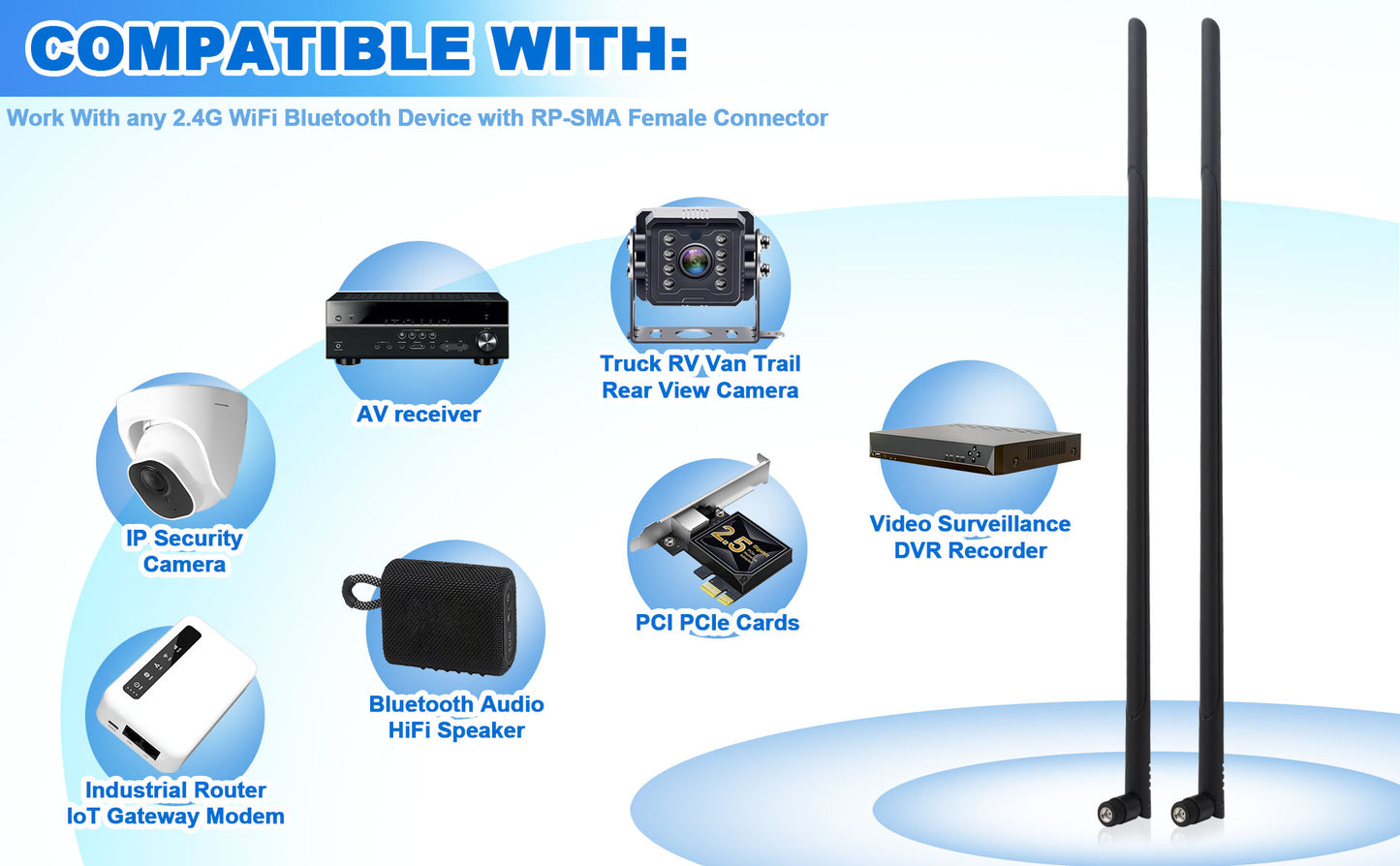 WiFi Bluetooth Antenna 2.4GHz 12dbi Omni Directional 1.3FT RP-SMA Male Long Range Antenna 2PCS for WiFi Router Wireless Network Devices Desktop PC USB Adapter PCI PCIe Cards PC Camera WiFi6 Adapter