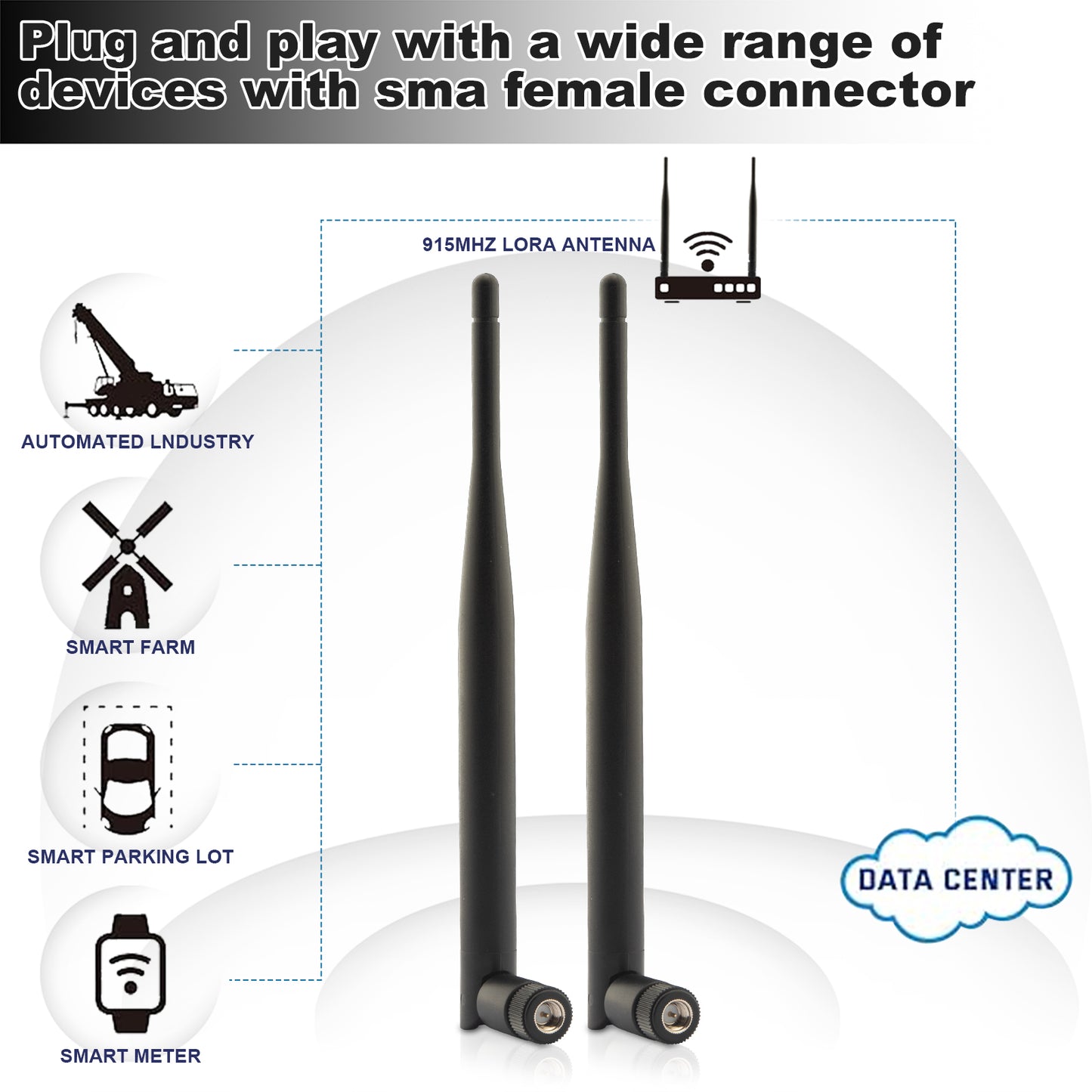 915MHz LoRa Antenna (2 Pack), Indoor 3dBi Gain Omni SMA Male Antenna,with U.FL MHF1 Extension Cable for Hel tec V 3 ESP 32, ESP32 LoRa V3 Development Board&915MHz LoRa Module