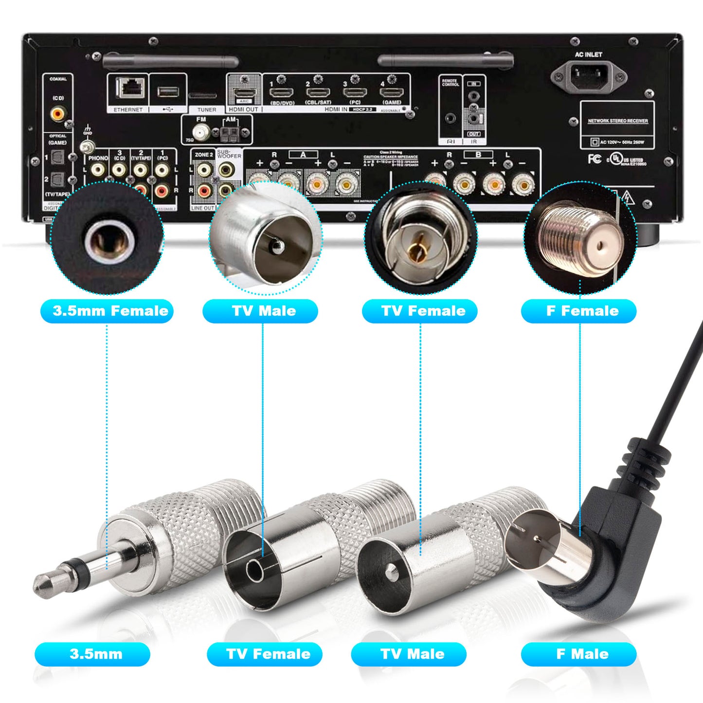 FM Antenna 75 Ohm FM Radio Antenna F Type Male Coaxial Cable Wire Antenna with Adapter for Pioneer Onkyo Yamaha Marantz Indoor Digital HD Radio Stereo Receiver FM Radio AV Audio Video