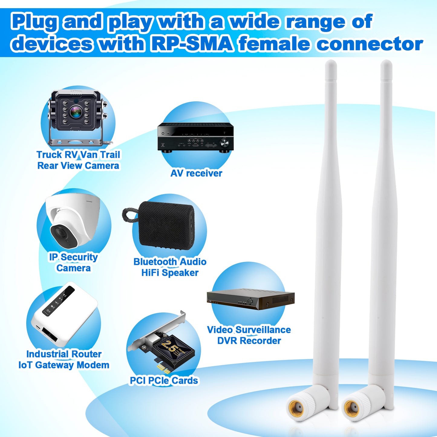 External Smart Bird Feeder Replacement Kit 4-Pack, 2 x 2.4Ghz WiFi Antenna RP-SMA Male 3dBi Foldable Antenna,2 x 6.7in MHF1 Cable to Increase WiFi Range, for NETVUE Birdfy Other Bird Feeder