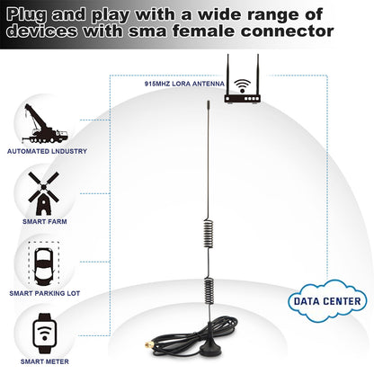 915MHz LoRa Antenna Kit for Meshtastic Home Nodes - 10dBi Magnetic Base Signal Booster with 4" U.FL/MHF1 to SMA Female Extension Cables for Heltec V3, ESP32, T-Beam & RAK Wireless Pack of 2