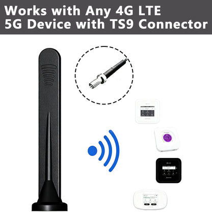 5G/4G LTE GSM Antenna TS9 External Magnetic Base Antenna 15dBi Omnidirectional Network Antenna for AT&T Nighthawk MR6110 MR6500 M6 Pro MR6150 M5 MR5100 MR5200 5G Mobile Hotspot Router 2-Pack