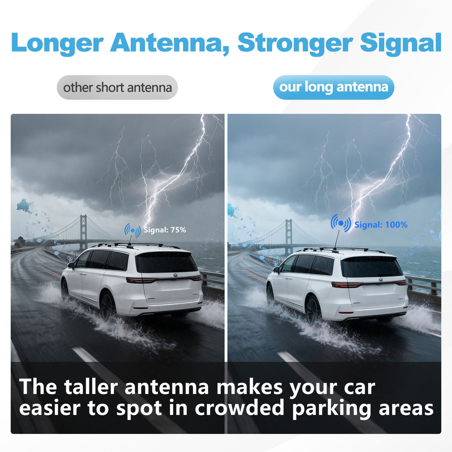 16 Inch Car Antenna Replacement Mast, Flexible Waterproof Rubber Roof Antenna Universal Vehicle Roof Mounted AM FM Car Radio Antennas for Cars Trucks SUVs, with M4 M5 M6 Threaded Adapters