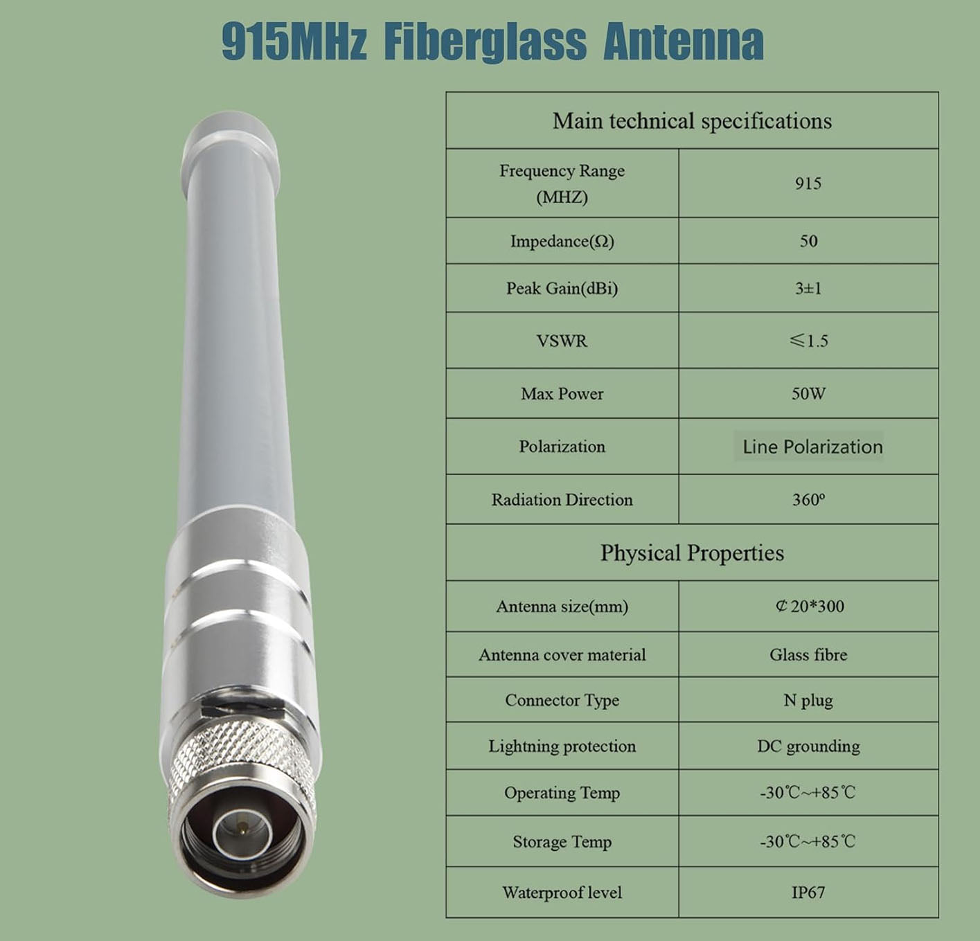 915MHz 3dBi Indoor Omni-Directional LoRa Antenna 11.8in N Male Fiberglass Antenna for Home Helium Miners, Indoor IoT